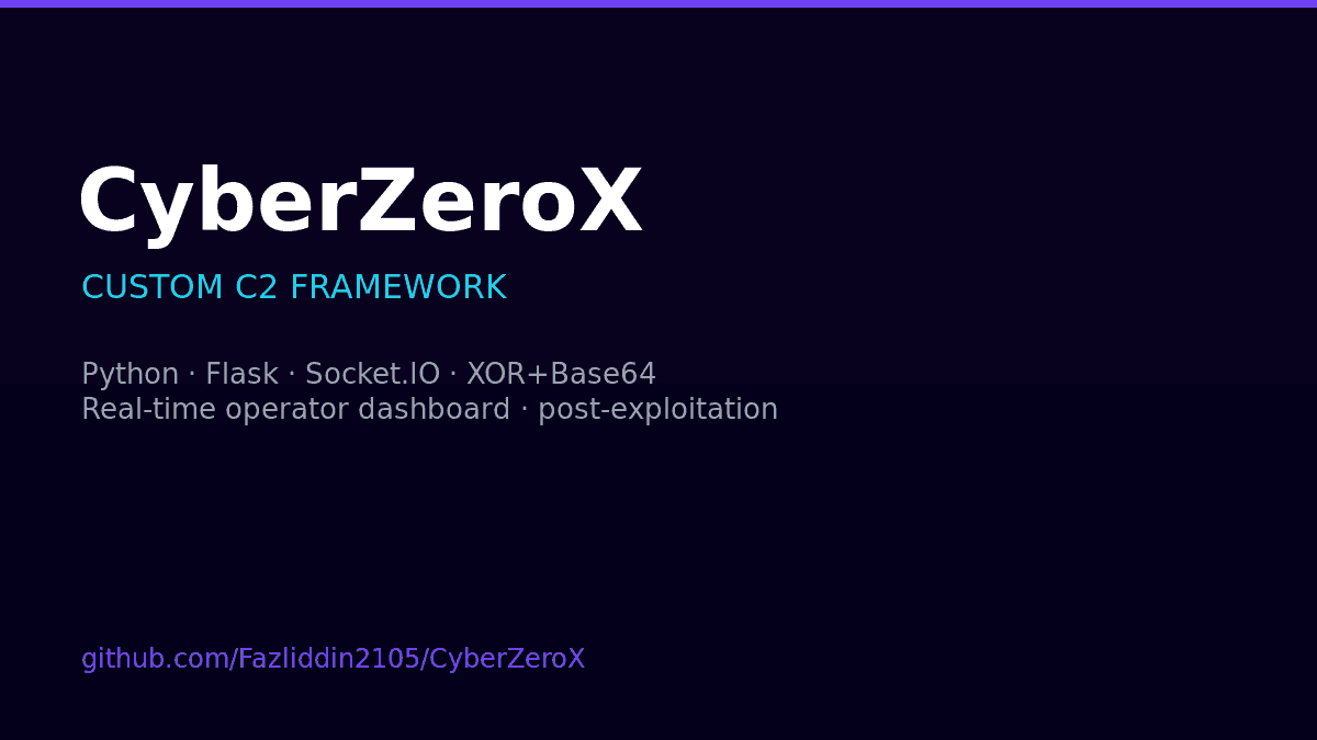 CyberZeroX — Custom C2 Framework