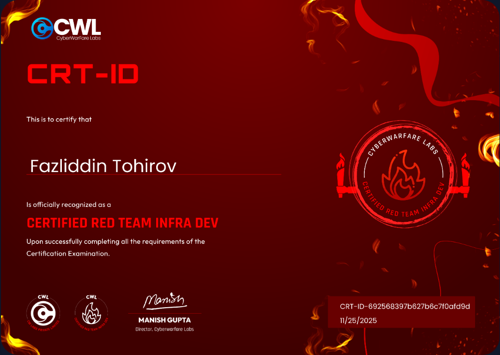 CRT-ID certificate image